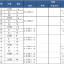 원명초등학교 이미지