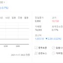상승플러스