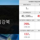 이편한부자공인중개사사무소 이미지