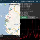 20230422 [서해랑길14코스(학산~당포)]-첫째72장 [GPX] 이미지