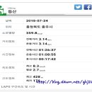 청룡사지길 Daum카페