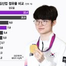 게임나라 이미지