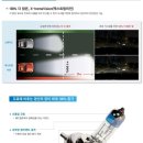 크리에이티브비전