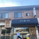 경복상회