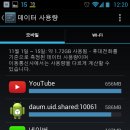 와이파이 및 3G 데이터 사용량 이미지