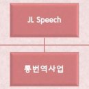 제이엘컨설팅 - 강서구 까치산로24길 47 | 제이엘컨설팅