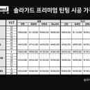 틴플레이