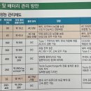 H1772 티스토리