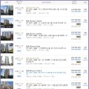 퇴계주공4단지 이미지