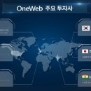 (주)고도시스템 네이버블로그