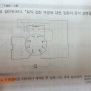 한시동작 순시복귀 동작설명 이미지