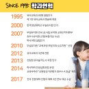 한국영상대학교부설유치원 이미지