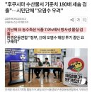 후쿠시마 수사물 180배 세슘 검출 이미지