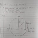 Mohr Stress Circle 모어의 응력원 ( 로제트 스트레인, 변형률원으로 변형) 끄적임 이미지