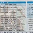 구갈스포츠센타 네이버블로그