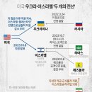 이스라엘-팔레스타인 전쟁을 읽는 10가지 키워드 이미지