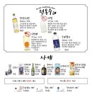 철길부산집 김포장기점