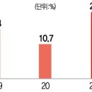 리더스종합학원 이미지