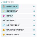 웰스포사우나 이미지