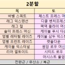 헬스맨주 이미지