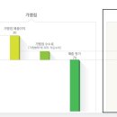 (주)비지에프로지스 이미지