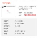 거제중앙로 이미지