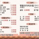 하동우렁추어탕수원