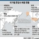 한국에이버리(유) | 34회 TOPIKA 후기 - 안락사 - YOU DON'T KNOW JACK (2013, 모건 스펄록, 알 파치노)