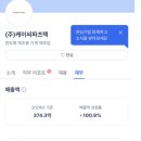 케이엔제이 1q. 25 실적 리뷰
