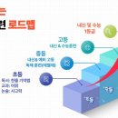 국어의훈련교동학원