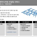 (주)에스엠에이