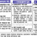 [법무부권장서식]주택임대차표준계약서 작성법,유의사항 이미지