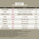 연극 - 템플 Temple 이미지