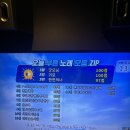 피자스쿨 대치점 이미지