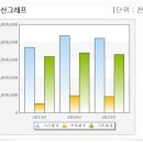 기산전자 이미지
