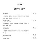오에프오에프(OFOF)