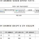 장성케미칼 이미지