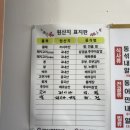 바다양푼이동태탕(광주첨단점) 이미지