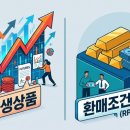 변동성 장세의 두 얼굴…고위험 파생 2배 폭증, 안전자산 RP 115조 쏠림 이미지