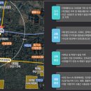 어반플러스아파트 이미지