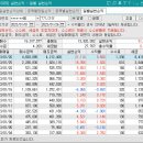 20230126_매매일지 이미지