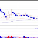 주식회사 오성메디칼 이미지