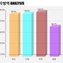 에이플러스보습학원