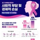 선커뮤니케이션센터 이미지