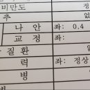 예스안과 이미지
