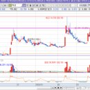 11305-5-24 이미지