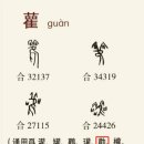 솔과향약국 | 勸(권할 권)