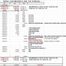 옛골가든 이미지