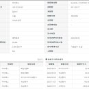 (주)에스.씨.에스 이미지