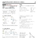 [핵심분석]07.이차방정식과 이차함수 이미지